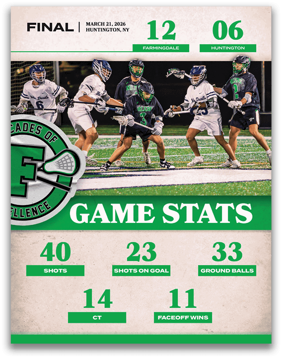 A poster showing the game statistics of lacrosse. Description generated by AI