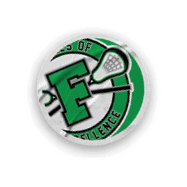 Six different sports team logos are displayed, including the New York Lacrosse team. AI generated content