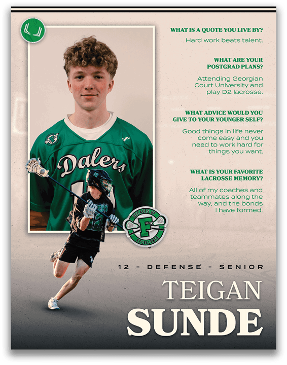 A poster showing the game statistics of lacrosse. Description generated by AI