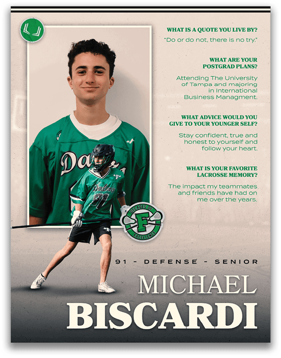 A poster showing the game statistics of lacrosse. Description generated by AI