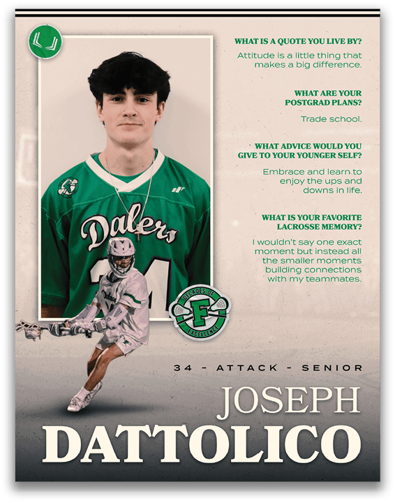 A poster showing the game statistics of lacrosse. Description generated by AI