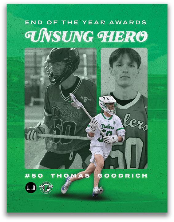 A poster showing the game statistics of lacrosse. Description generated by AI