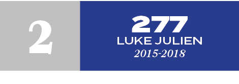 277 luke julien 2015 2018,