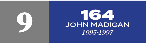 164 John Madigan 1995 1997,