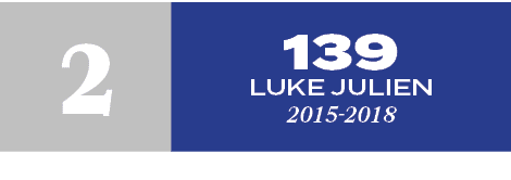 139 luke julien 2015 2018,