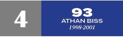 93 athan biss 1998 2001,