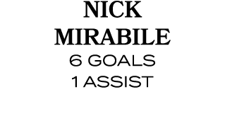 nick mirabile 6 goals 1 assist