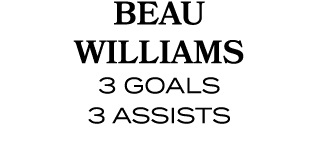 Beau Williams 3 goals 3 assists