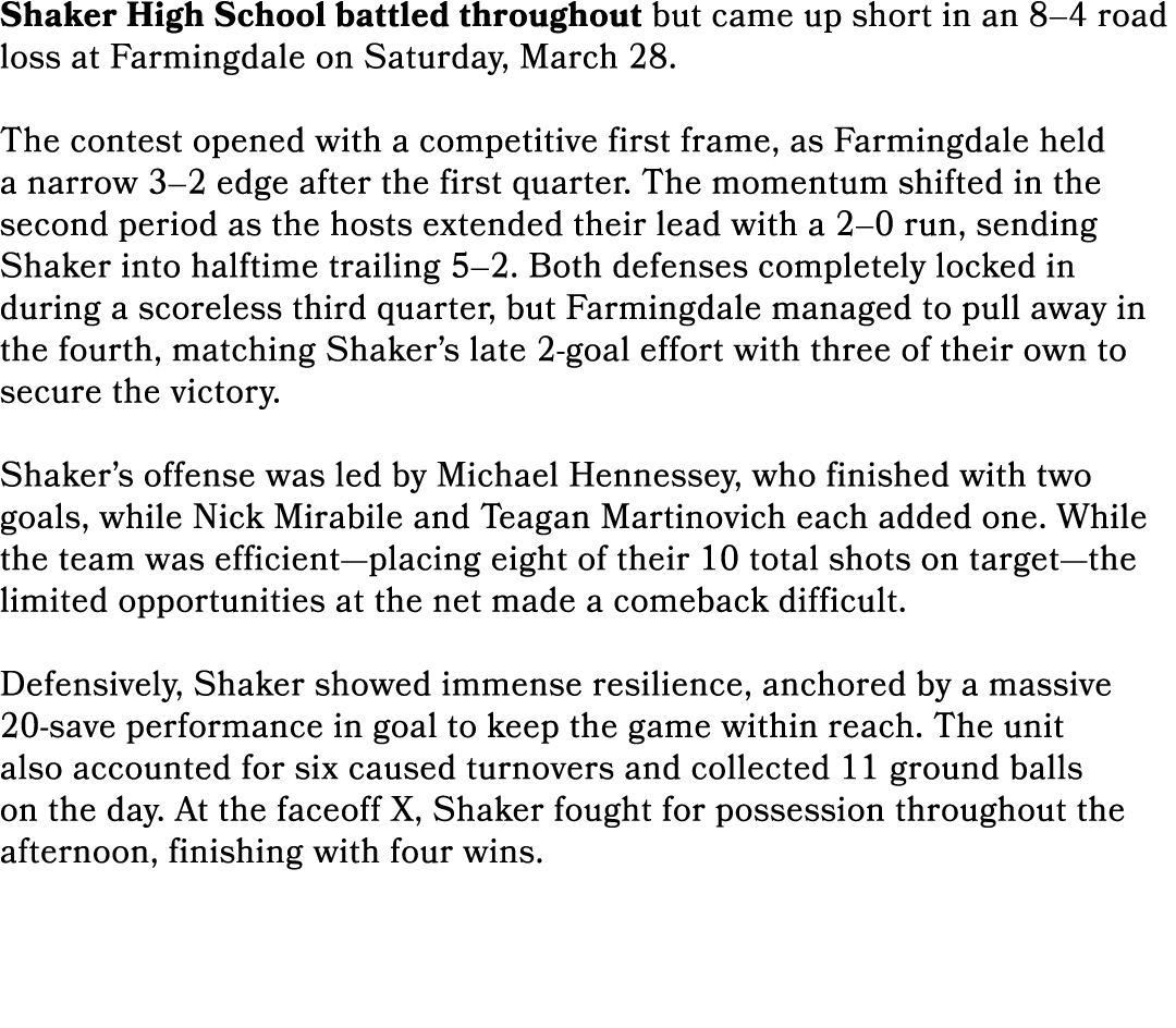 Shaker High School battled throughout but came up short in an 8–4 road loss at Farmingdale on Saturday, March 28. The...