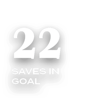 22 saves in goal
