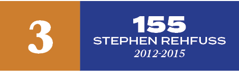 155 Stephen Rehfuss 2012 2015,