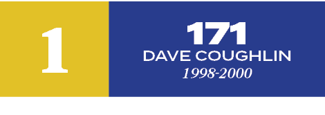 171 Dave Coughlin 1998 2000,