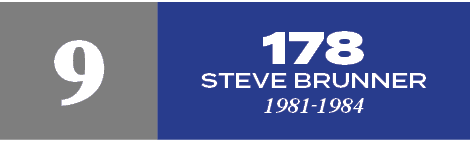 178 Steve Brunner 1981 1984,
