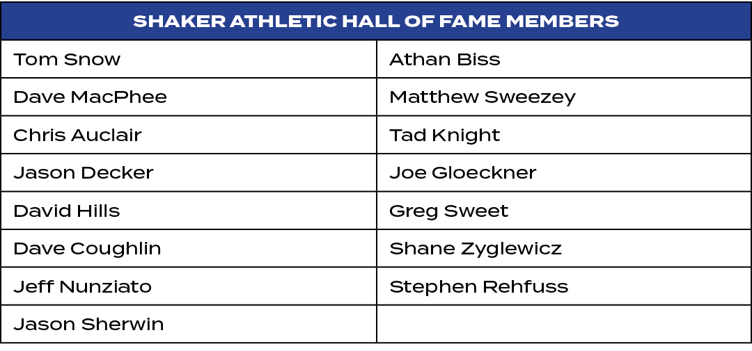 Shaker Athletic Hall of Fame Members,Tom Snow,Athan Biss,Dave MacPhee,Matthew Sweezey,Chris Auclair,Tad Knight,Jason ...