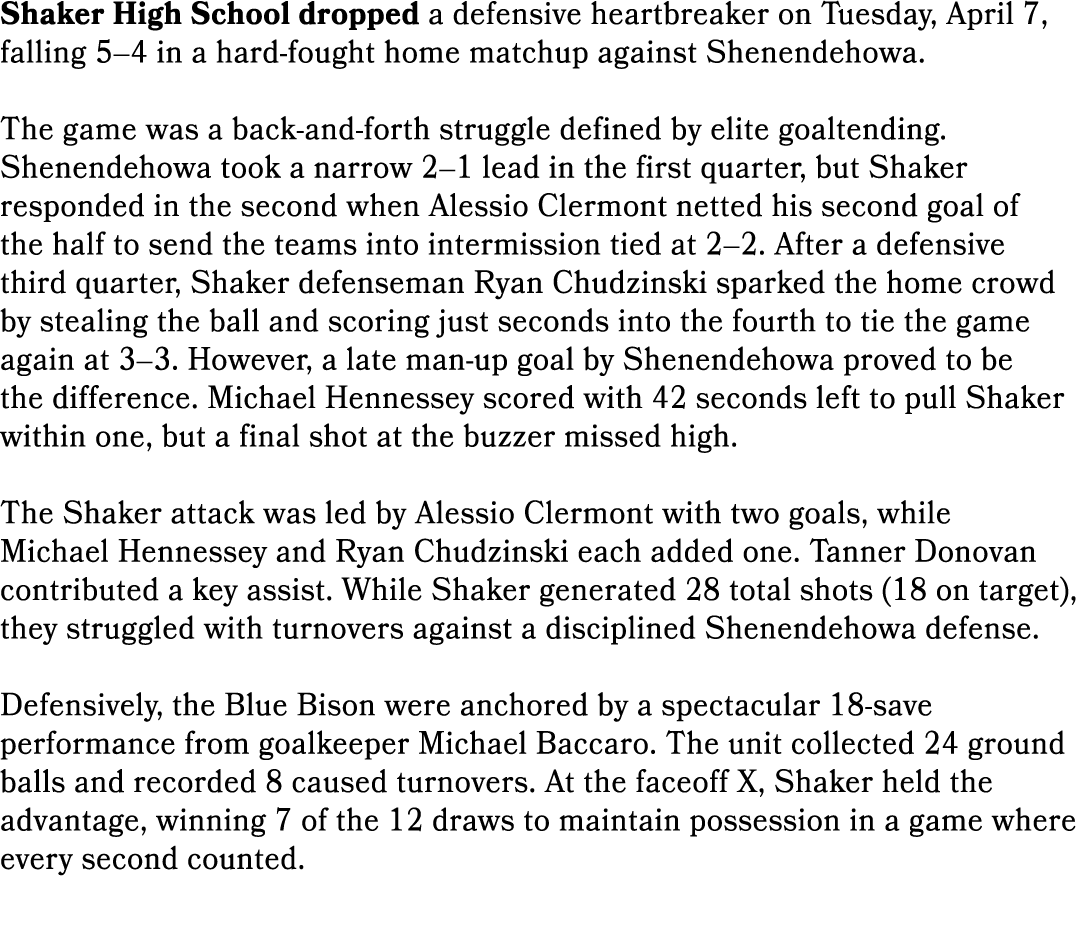 Shaker High School dropped a defensive heartbreaker on Tuesday, April 7, falling 5–4 in a hard fought home matchup ag...