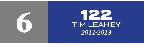 122 Tim Leahey 2011 2013,