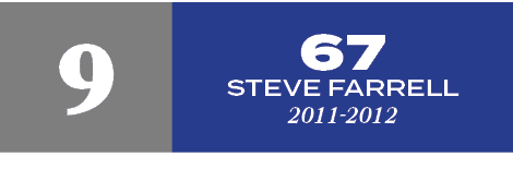 67 steve farrell 2011 2012,
