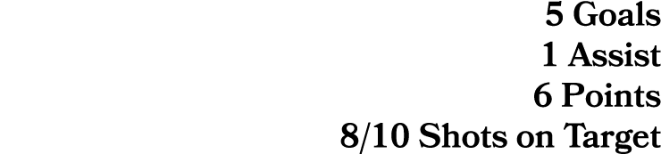 5 Goals 1 Assist 6 Points 8/10 Shots on Target