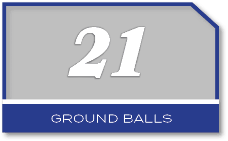21,ground ball