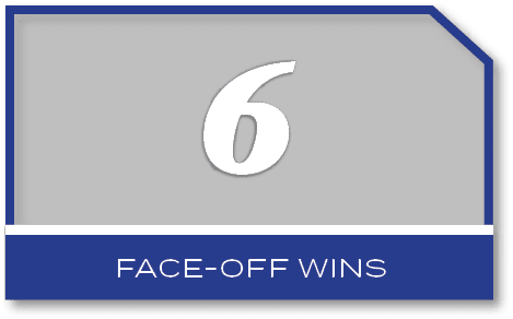 6,face off win