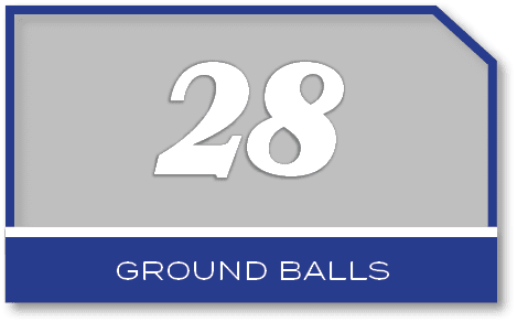 28,ground ball