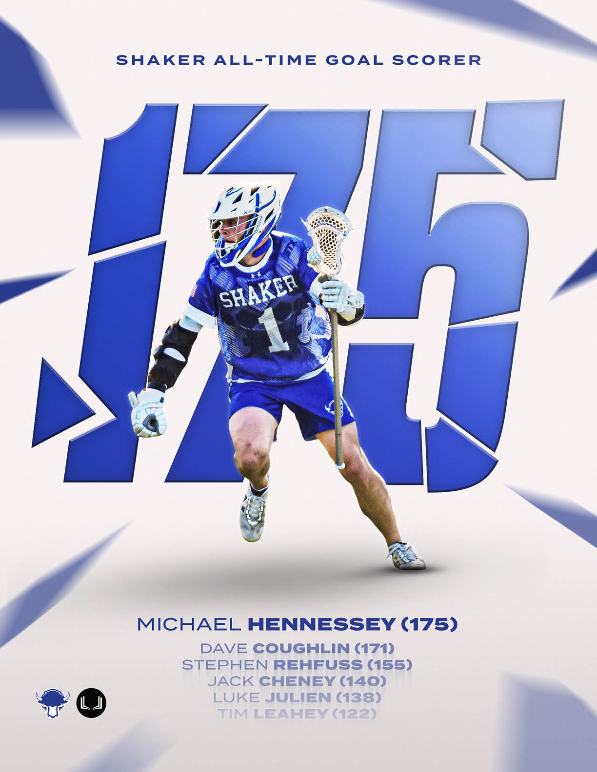 A man wearing a blue and white uniform with the number 17 on the back. Description generated by AI