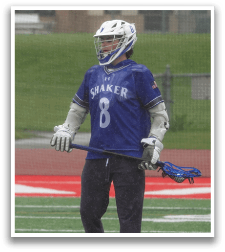 A person wearing a blue and white shirt and holding a blue and white lacrosse stick. Description generated by AI