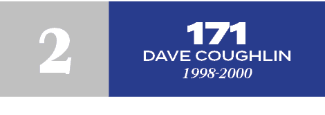171 Dave Coughlin 1998 2000,