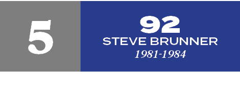 92 Steve Brunner 1981 1984,