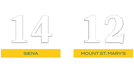 12,14,MOUNT ST. MARY’S,SIENA