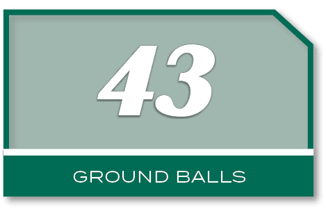 43,ground ball