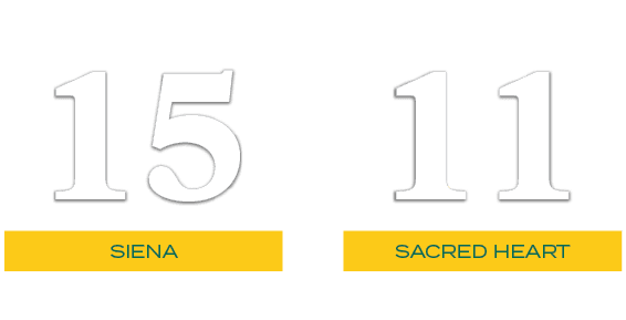 11,15,Sacred Heart,SIENA