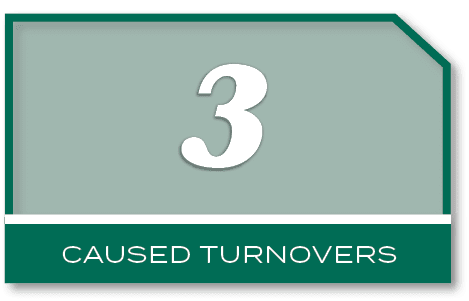 3,caused turnover