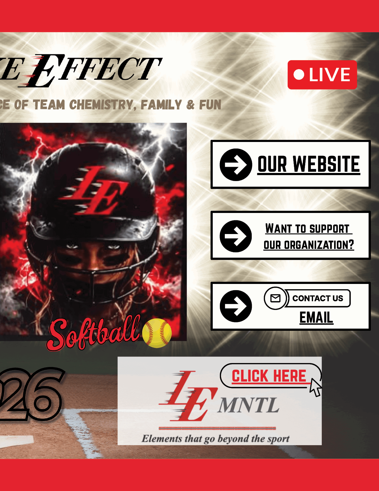 A baseball player wearing a helmet. Description generated by AI