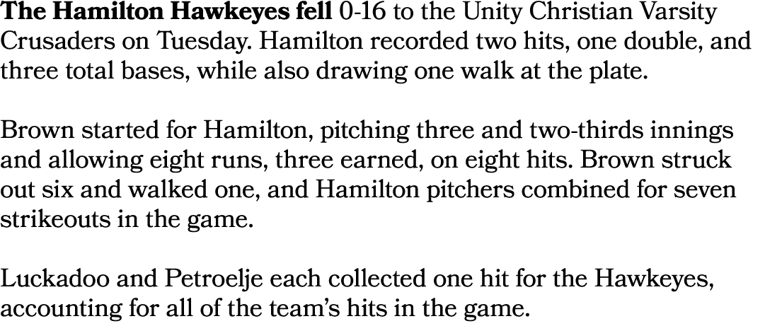 The Hamilton Hawkeyes fell 0 16 to the Unity Christian Varsity Crusaders on Tuesday. Hamilton recorded two hits, one ...