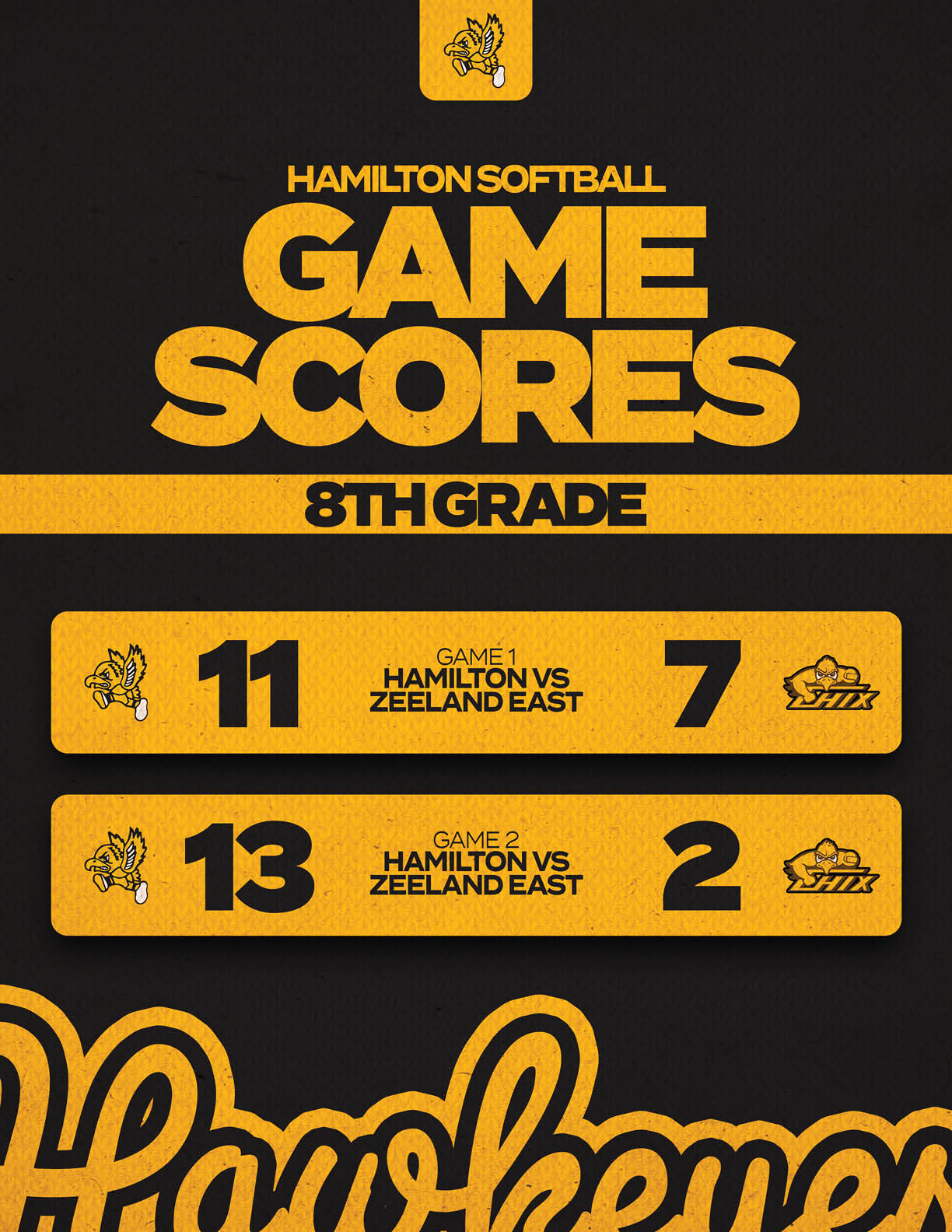 A poster for a softball game featuring the score of the game. AI generated content