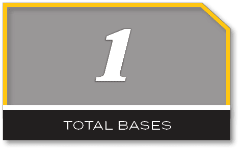 1,total base