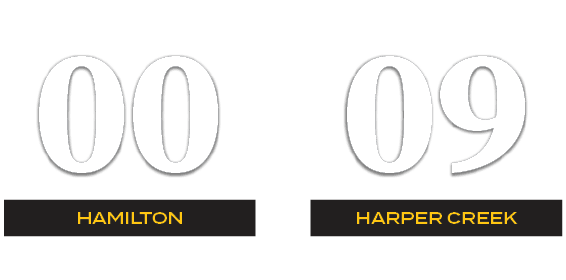 09,00,harper creek,Hamilton