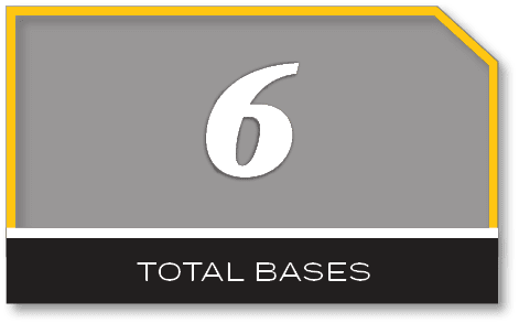 6,total base