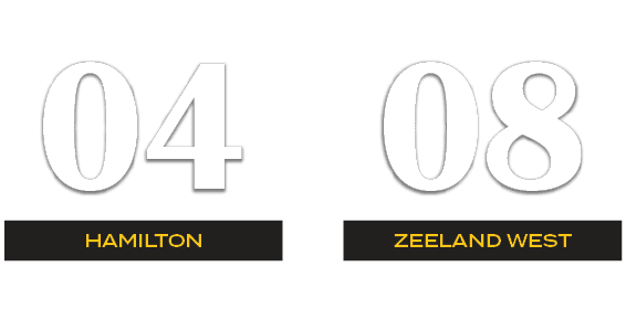 08,04,zeeland west,Hamilton