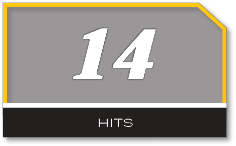 14,hit