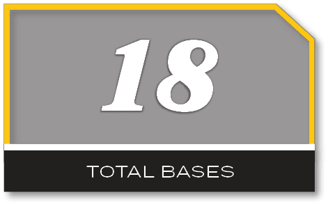 18,total base