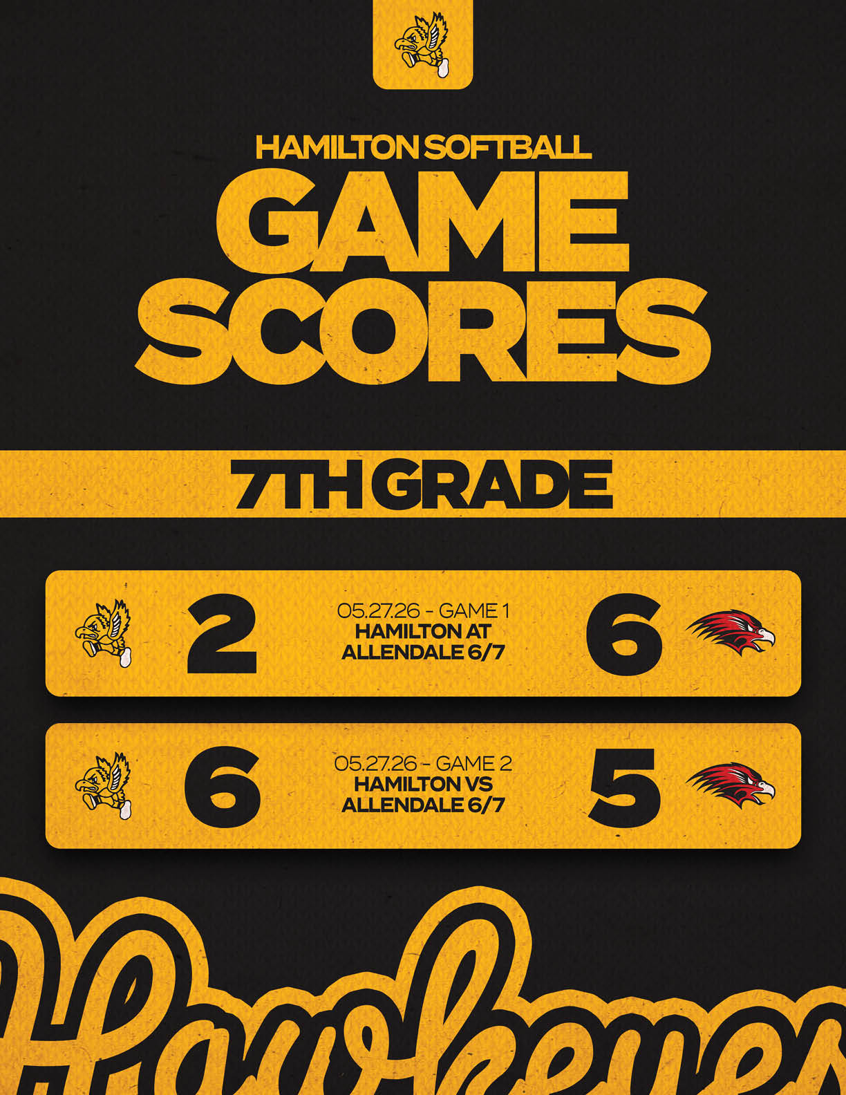 A poster for a softball game with the score of the game. Description generated by AI