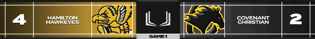 A scoreboard showing the score of a game between Hamilton and Christain. Description generated by AI