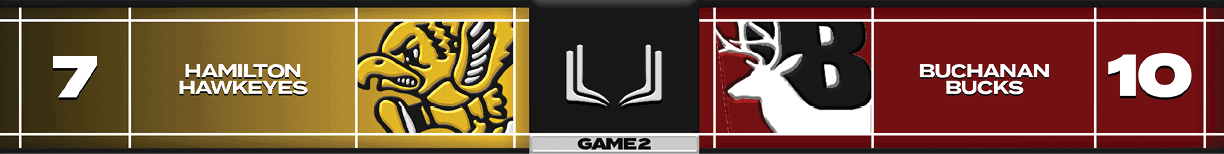A red and yellow sign with the number 7 on it. Description generated by AI