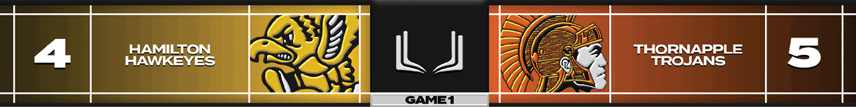 A scoreboard showing the score of a football game between Hamilton and Thunderbirds. Description generated by AI
