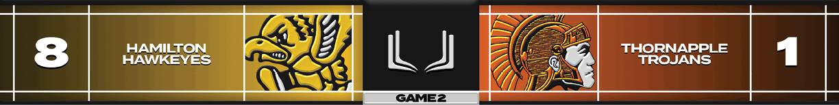 A scoreboard showing the score of a game between Hamilton and Thunderbirds. Description generated by AI