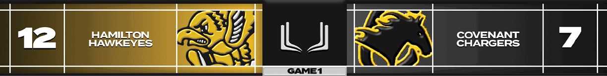 A scoreboard with the number 12 on it. Description generated by AI