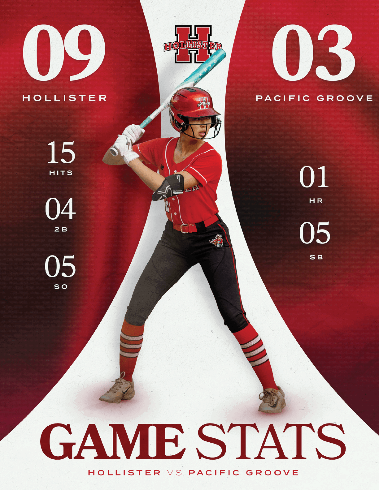 A woman in a red and white uniform is swinging a bat. Description generated by AI