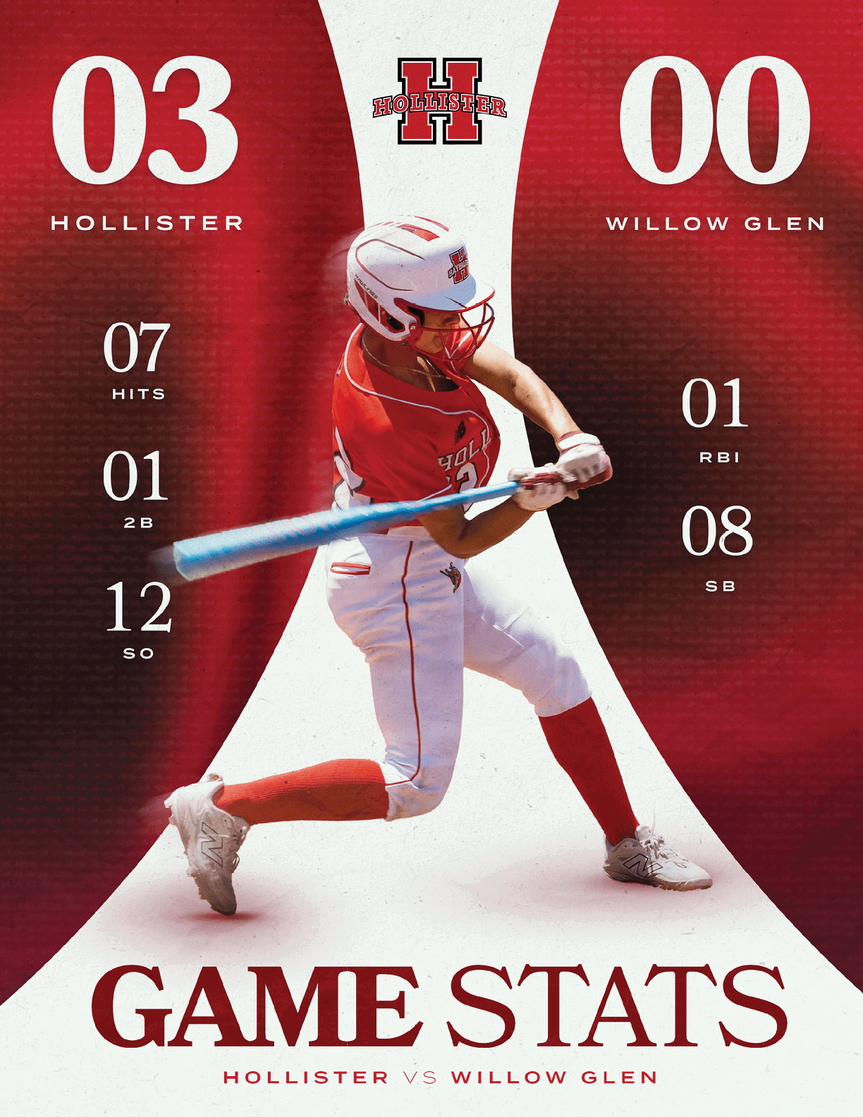 A baseball player in a red and white uniform is swinging a bat. Description generated by AI